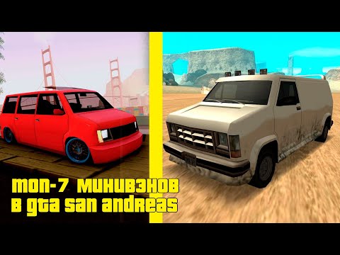 Videó: Take-Two Nukle GTA: San Andreas Rajongói Utánfutó Utánfutó