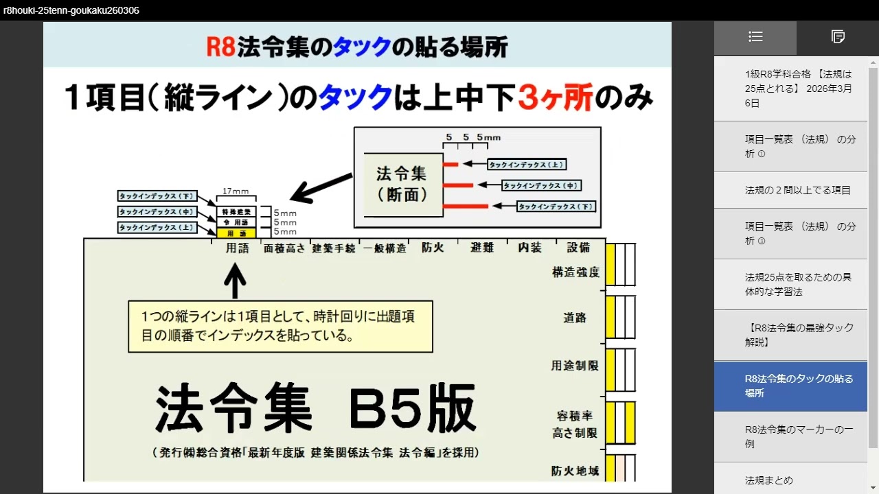 1級建築士 R8学科合格するぞ （法規は25点とれる） （8分） - YouTube