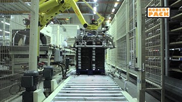 Robertpack compilatie diverse toepassingen robot palletiseren