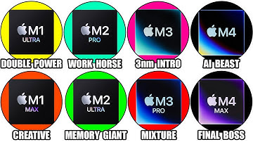 Every Apple Silicon Chip Explained in Detail