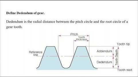 CME -01 Passing Package Part 03