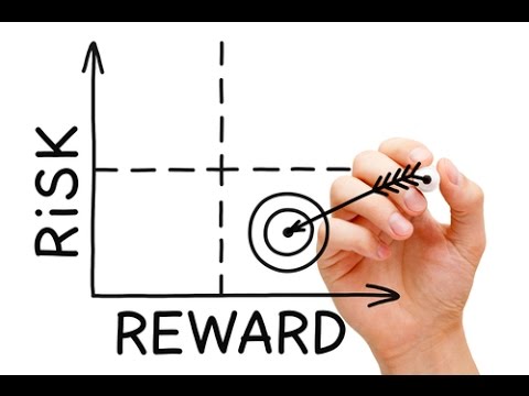 Trading system portfolio