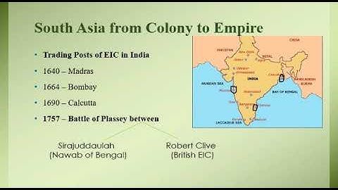 APSACS Class 8 History Lecture # 6