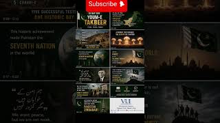 🇵🇰 Youm-e-Takbeer 28 May 1998 | Pakistan Zindabad | VU Students Tribute 2026
