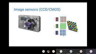 How do machines see! A gentle intro to computer vision #ai #computervision #machinelearning #palpx