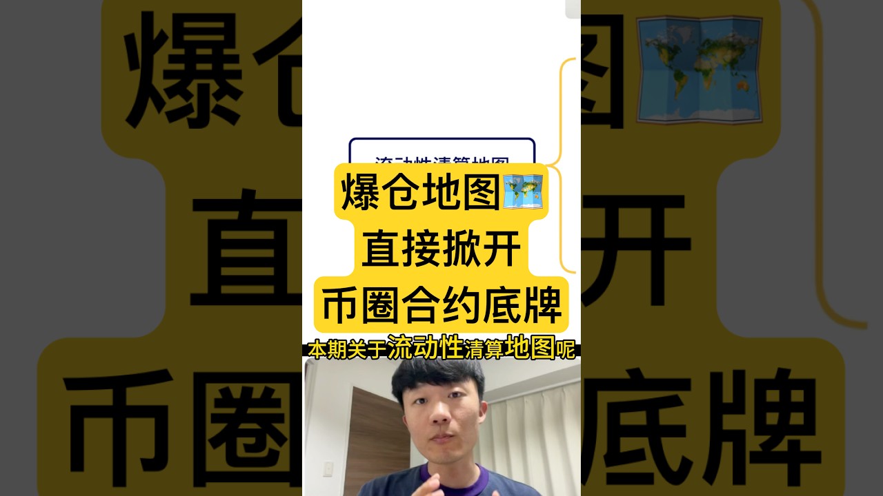 流动性清算地图怎么看？ - YouTube