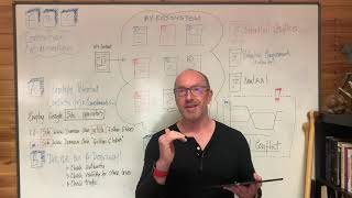 Details BrightonSEO 2021 teaser | Jon Earnshaw | Pi Datametrics News