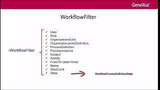 Advanced Workflow API