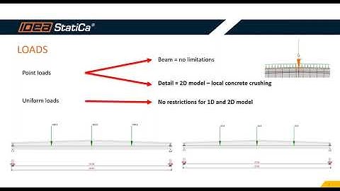 Summer Series – Best practice for designing of prestressed beams