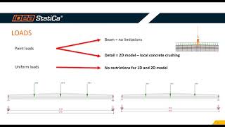 Summer Series – Best practice for designing of prestressed beams