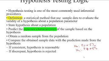 Hypothesis testing an Introduction