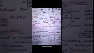 Matematiğe bayılıyorum 🤩😃 #matematik #math #cebir #geometri #analiz #trigonometry #türev #integral