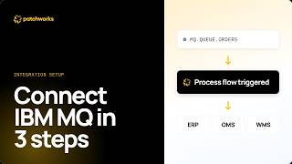 IBM MQ + Patchworks Integration Setup | Event-Driven Commerce in 3 Steps