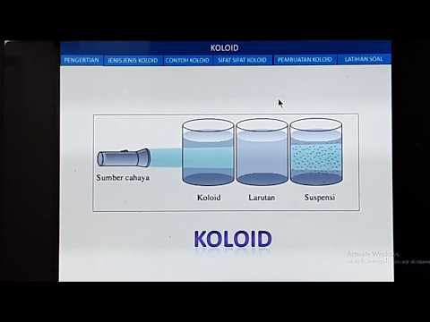 Video: Perbedaan Antara Hidrolisis Dan Kondensasi