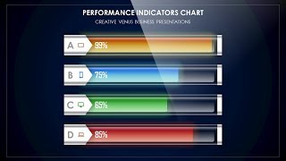 How To Create #Custom #Bar #Chart for Performance Indicators in Microsoft Office PowerPoint PPT