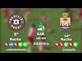Liga Heineken PREVIA J16