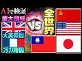 【戦争AI検証Hoi4】最大領域の大英帝国・フランス帝国同盟 VS 全世界
