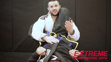 Early Triangle Defense | Extreme MMA