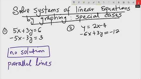 Solving Systems of Linear Equations by Graphing using DESMOS - Part 2: Special Cases