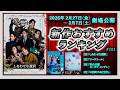 【新作映画】『しあわせな選択』『ナースコール』『死の天使　ヨーゼフ・メンゲレ』『木挽町のあだ討ち』などを語る！！（2026年2月27日～3月7日公開）▶▶新作おすすめランキング＃203