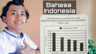 Pernyataan yang sesuai dengan data grafik tersebut dan simpulan data , jawaban