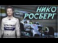 НИКО РОСБЕРГ / Чемпион Формулы 1 2016-го года