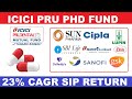 ICICI PRU PHD FUND DETAIL REVIEW 👌  23% CAGR SIP RETURN  👌