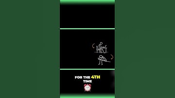 Stop wasting time! Learn to manage it!