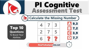 Hoe je slaagt voor de PI COGNITIEVE BEOORDELINGSTEST - Vragen en antwoorden met oplossingen