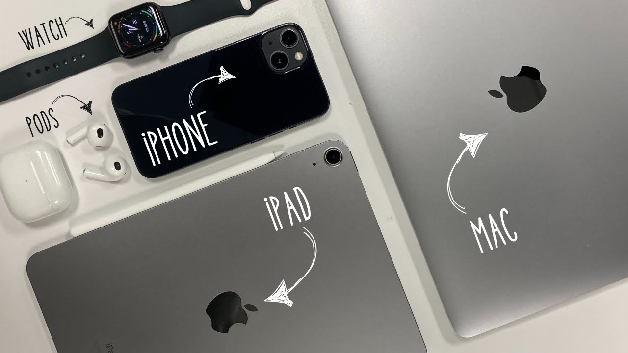 Magical Apple Ecosystem Features You Should Be Using! | (Almost) Everything It Can Do