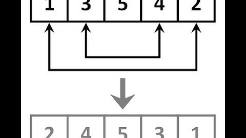 Reverse an array C Programmming Coding Tube Video