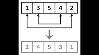 Reverse an array C Programmming Coding Tube Video