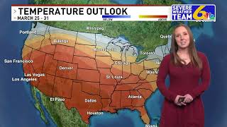 Weather March 18, 2026 Wealth