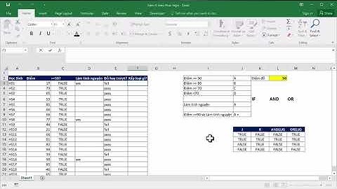 HỌC EXCEL TỔNG QUÁT TRỰC TUYẾN - Bài 41 - Hàm IF, AND, OR