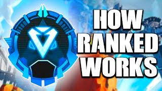 APEX LEGENDS OFFICIAL RANKED LEAGUES EXPLAINED! HOW EVERYTHING WORKS!