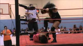 The Great Cheyenne vs EKW 3/18/2012