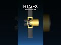 【HTV-X】#qzenorb #spaceflightsimulator #shorts