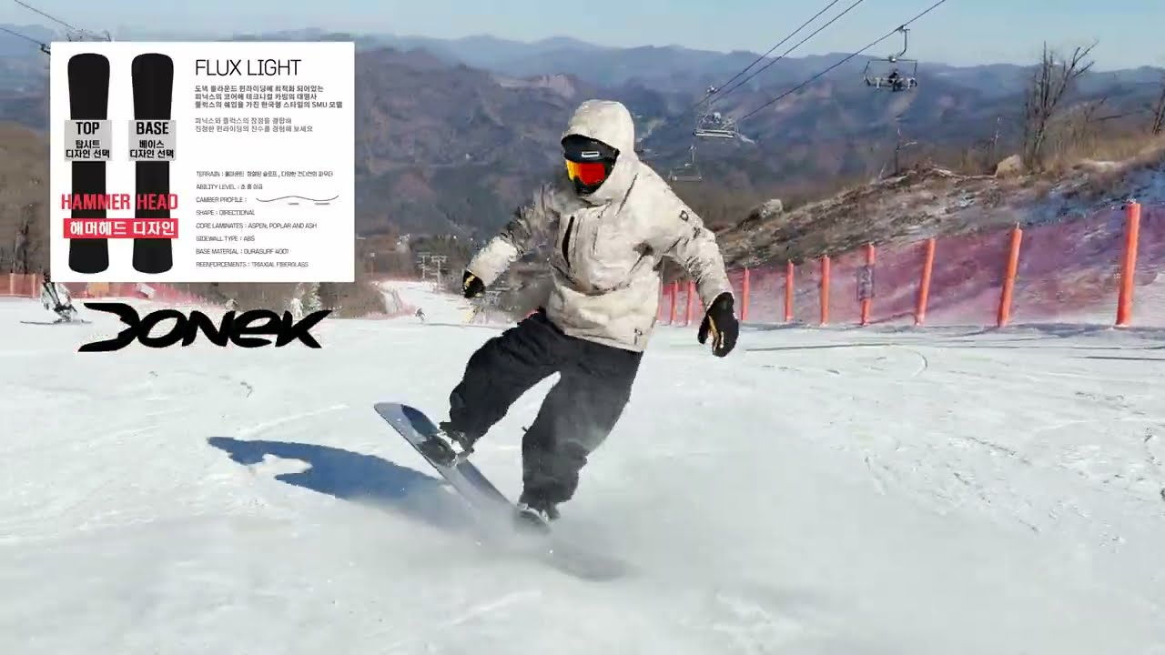 DONEK FLUX LT SNOWBOARD REVIEW FILM