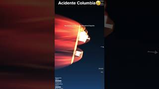 Acidente Columbia #spaceflightsimulator #sfs #spaceshuttle #challengerdisaster