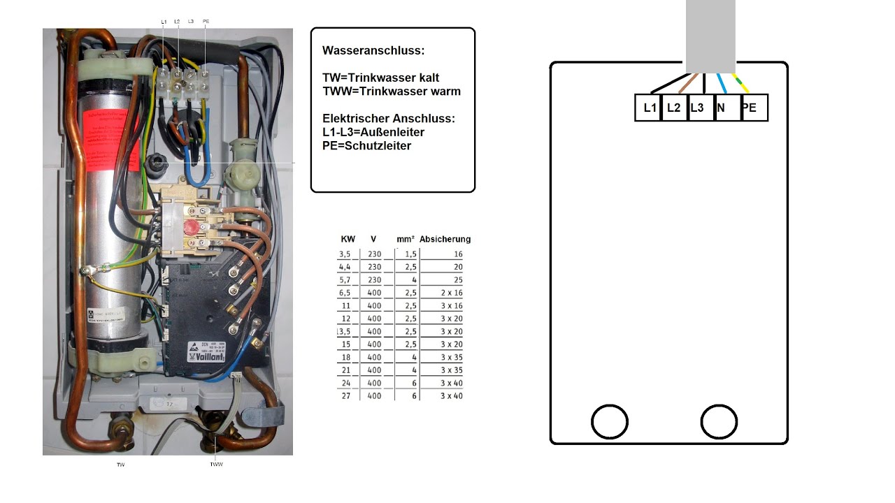 Elektrischen Durchlauferhitzer 400V richtig anschließen Durchlauferhitzer  Strom Anschluss Anleitung - YouTube