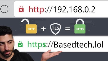 TLS/SSL Encryption on local websites
