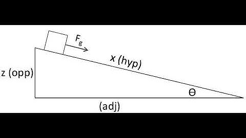 Shallow water equations | Wikipedia audio article