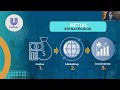 UNILEVER Reconfiguración de la Rentabilidad MBA Laura Quintero Tinoco