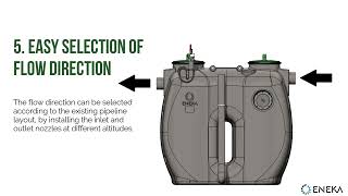 7 Benefits Of Free-Standing Grease Separator Greasly Ns7 Eneka.lt 2022