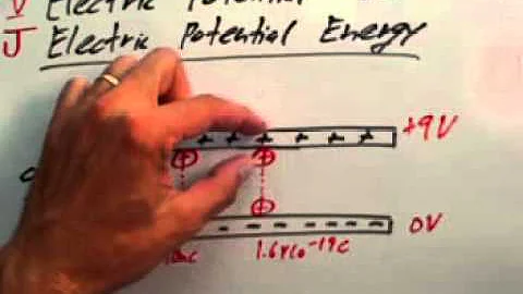 elec potential vs potential energy