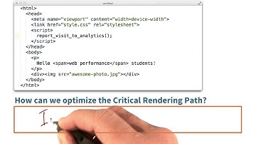 What optimizations would you try? - Website Performance Optimization