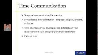 Learning Module 3: Nonverbal Communication