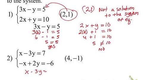 8.1 Solving a system of Equations by graphing