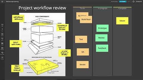 Remote team collaboration using Nureva Span - Project workflow review