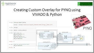 Creating Custom PYNQ Overlay with VIVADO HLS, IPI and Jupyter